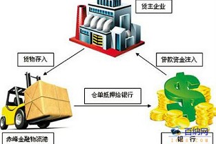 广元二手房最新出售 郑州市新房